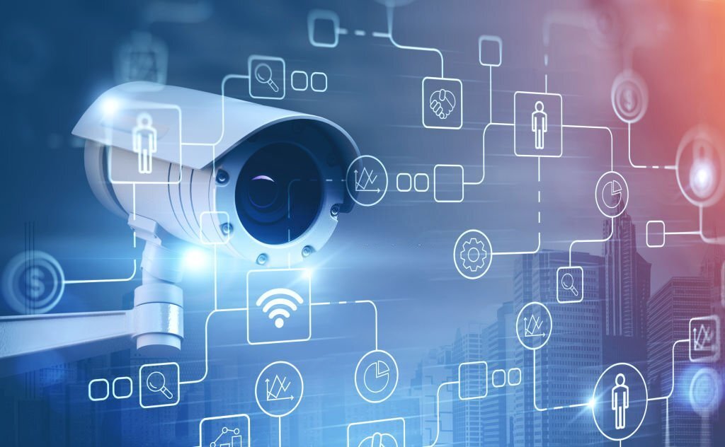 Best CCTV Camera Brands in Dubai